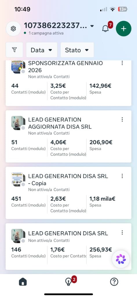 Dashboard Meta Ads con campagne lead generation DISA SRL